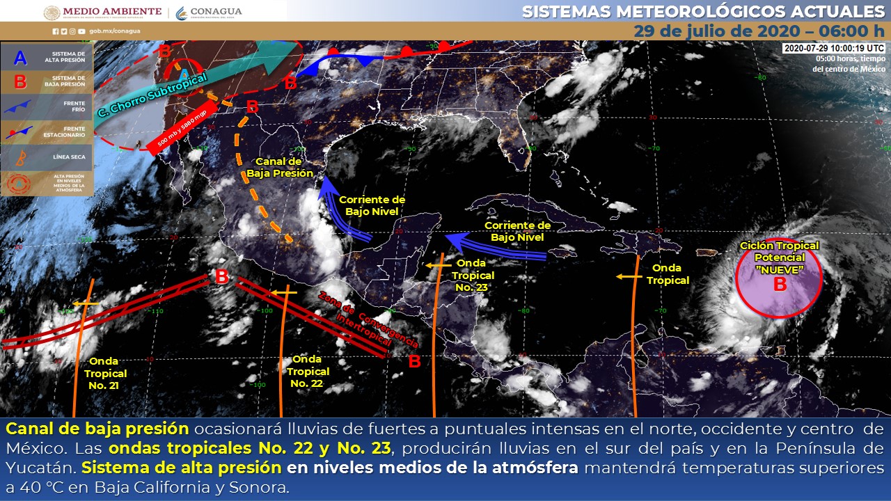 Clima miércoles