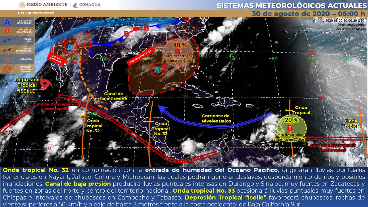 Estado meteorológico para hoy