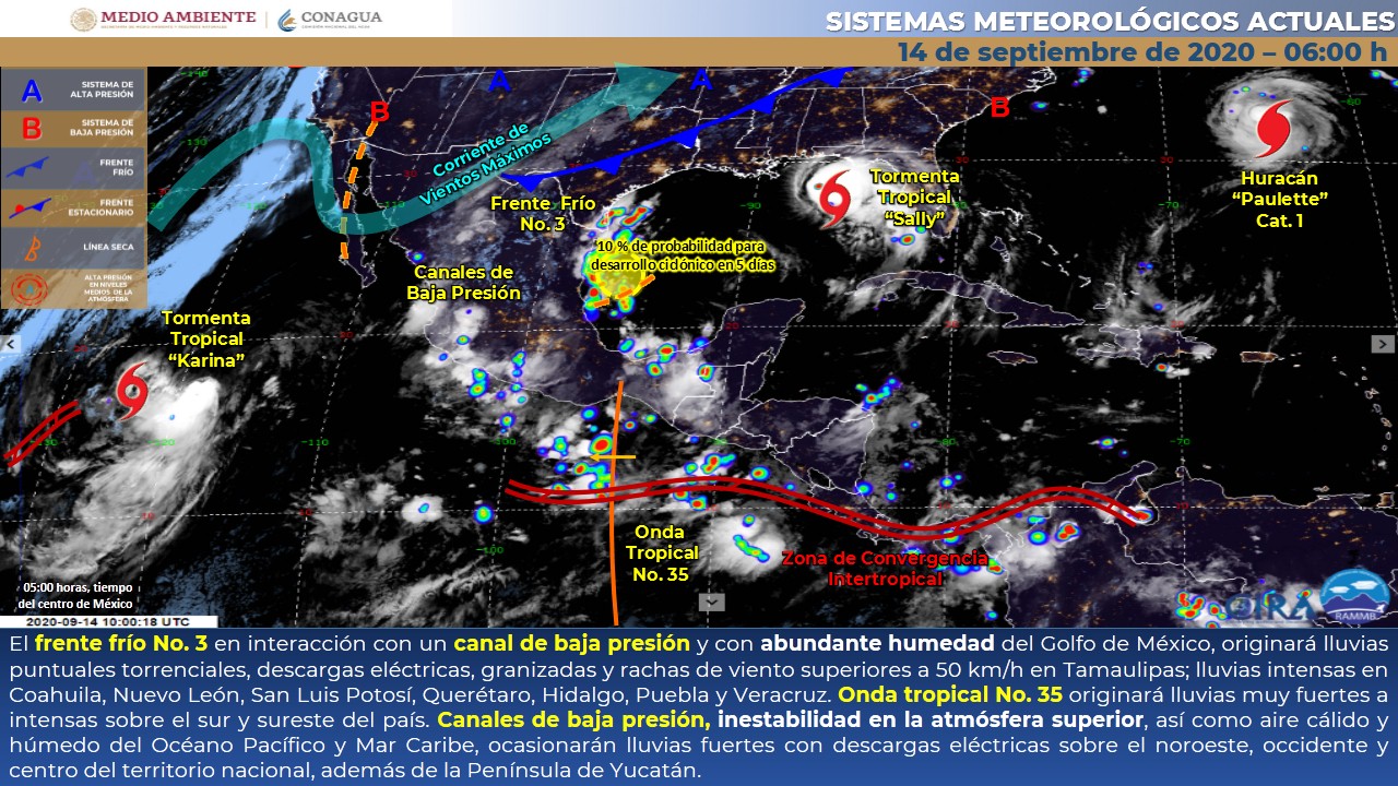 Clima lunes