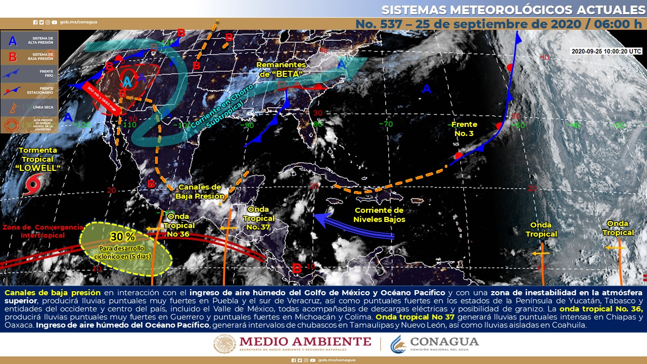 Clima viernes