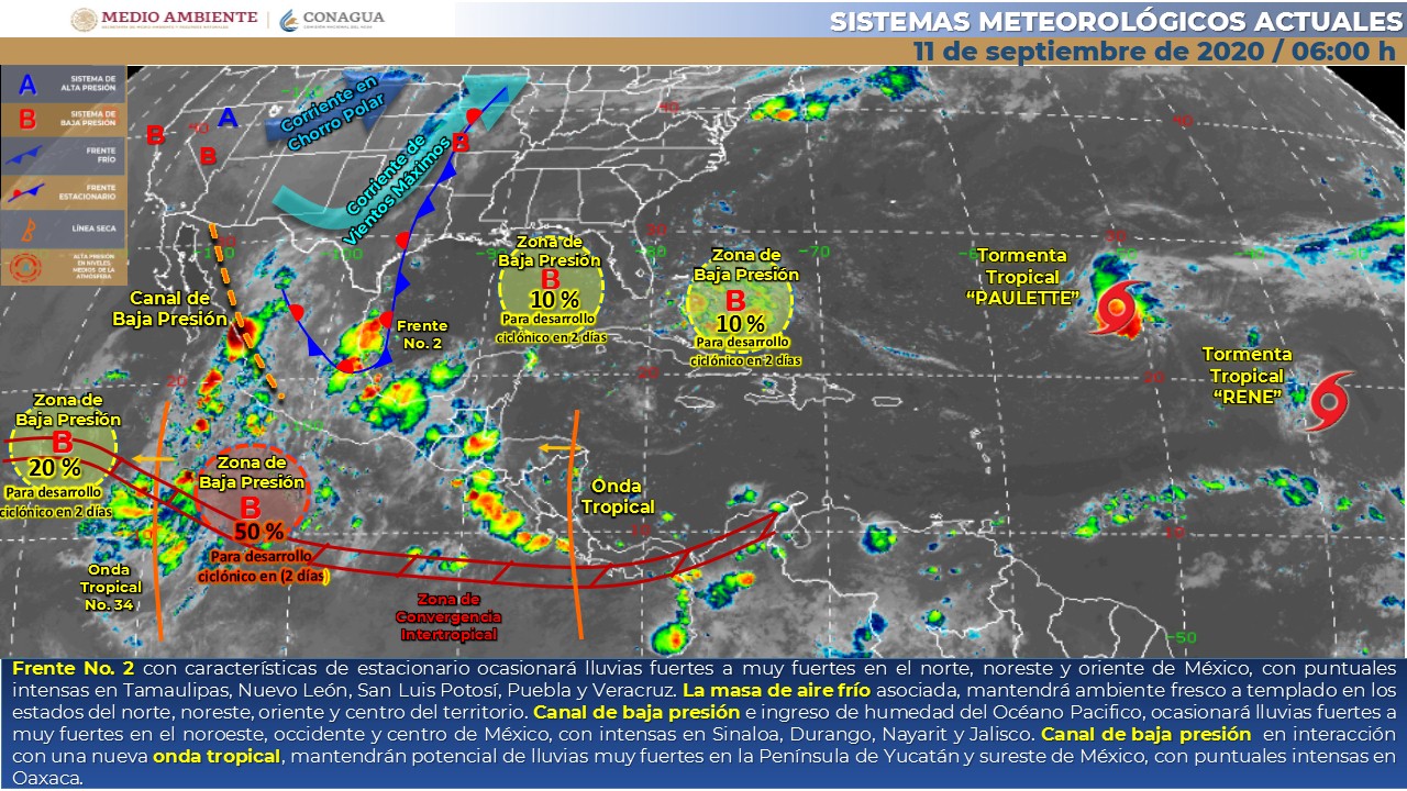 Estado meteorológico para hoy