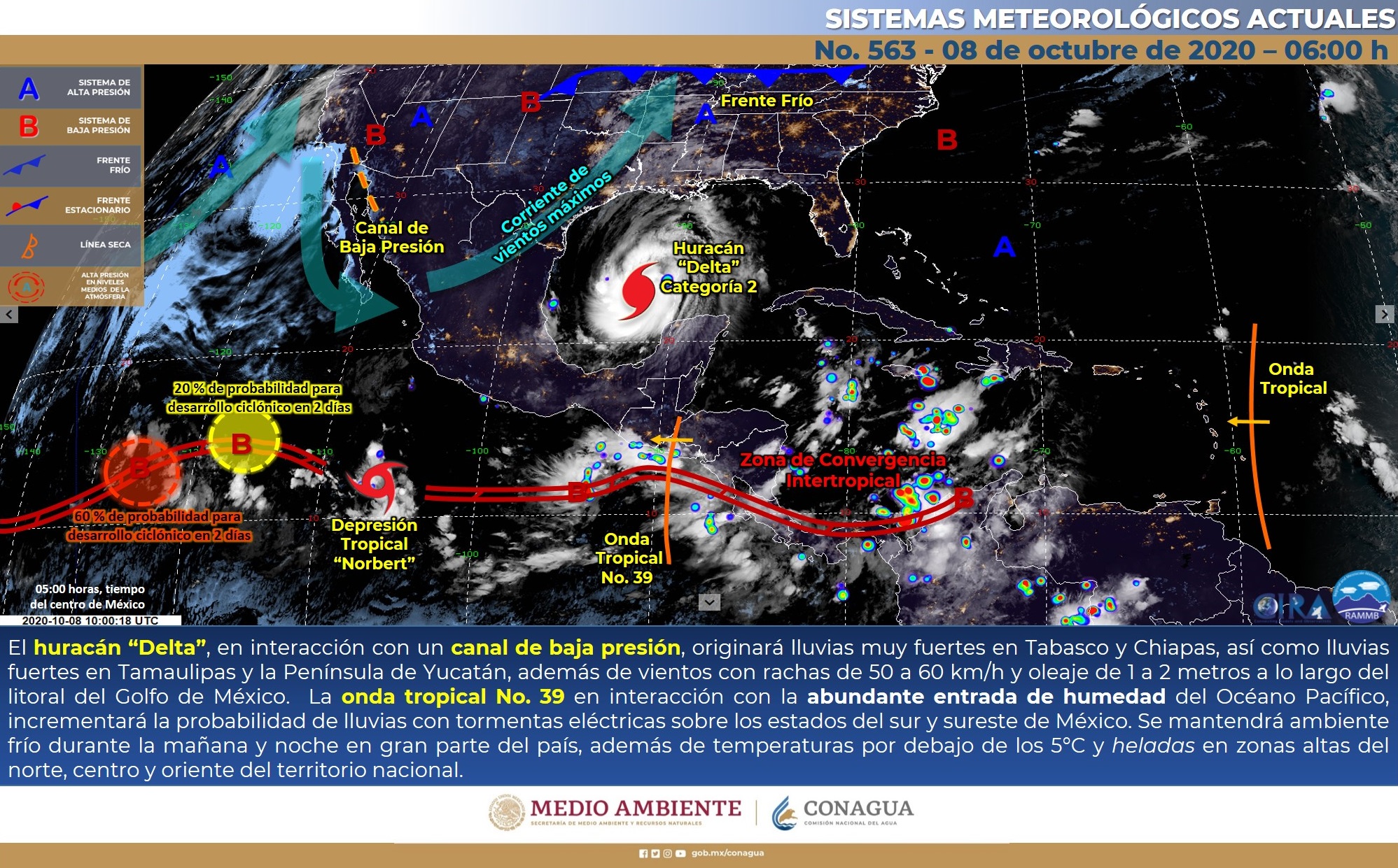 Clima jueves