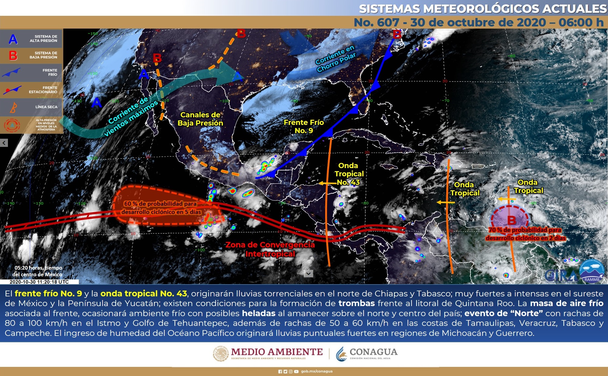 Pronóstico meteorológico de este día