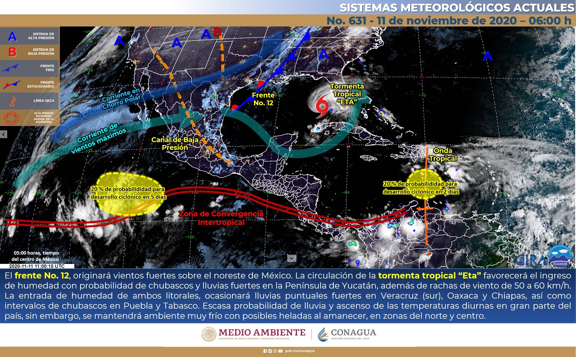 Pronóstico del meteorológico para este día