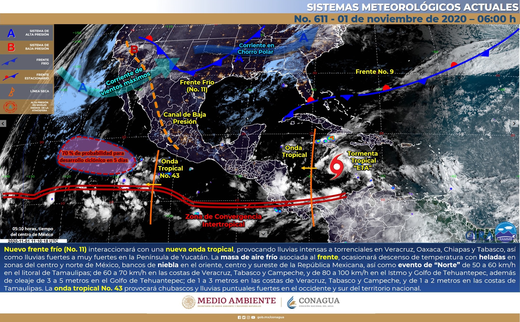 Pronóstico meteorológico general para hoy