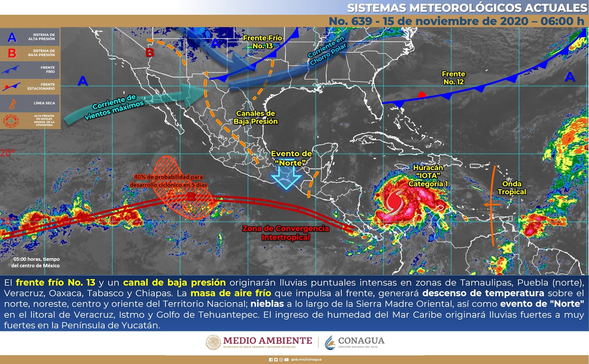 Reporte meteorológico para hoy