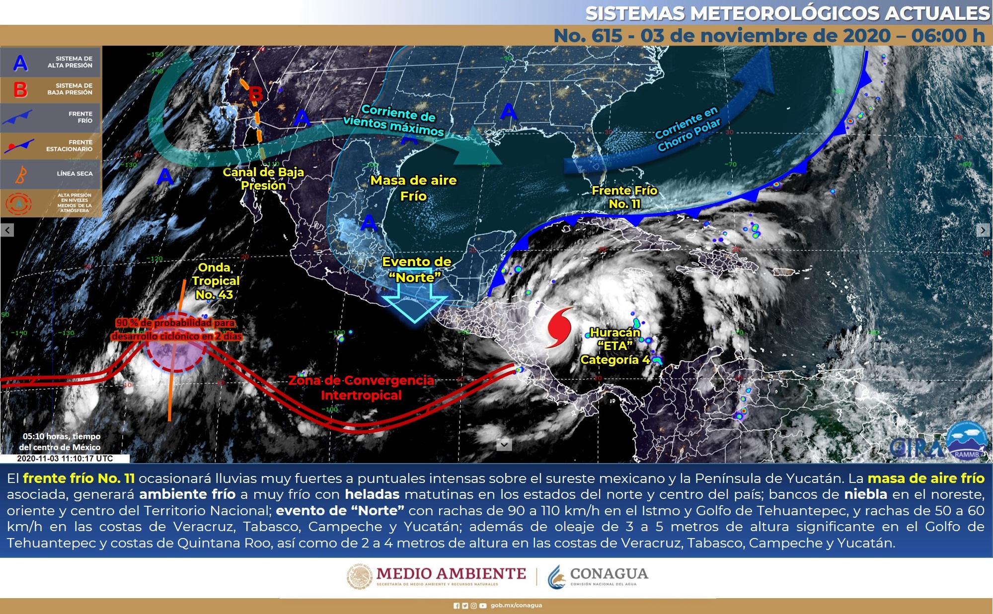 Reporte meteorológico para hoy