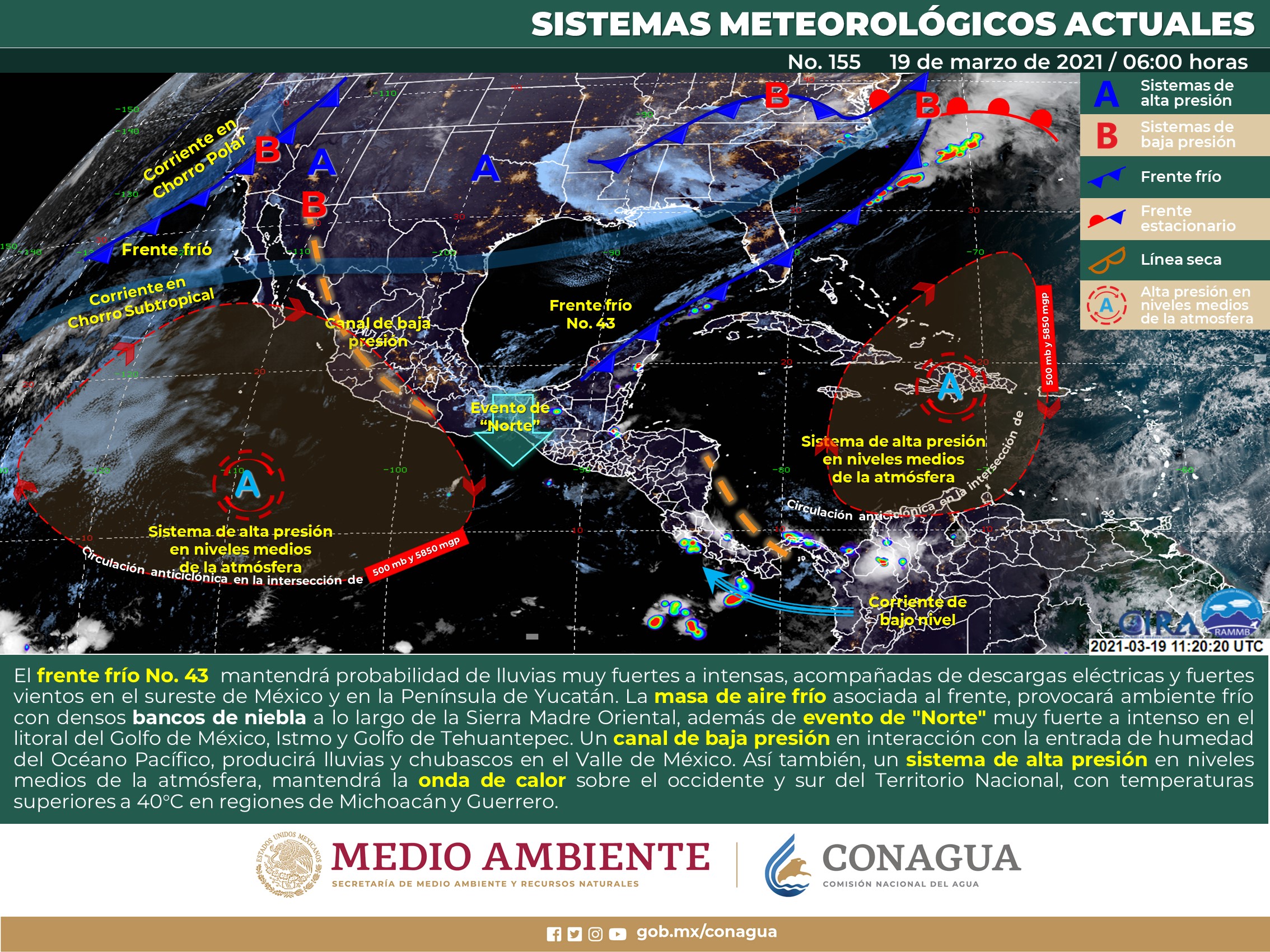 Estado general del meteorológico para hoy