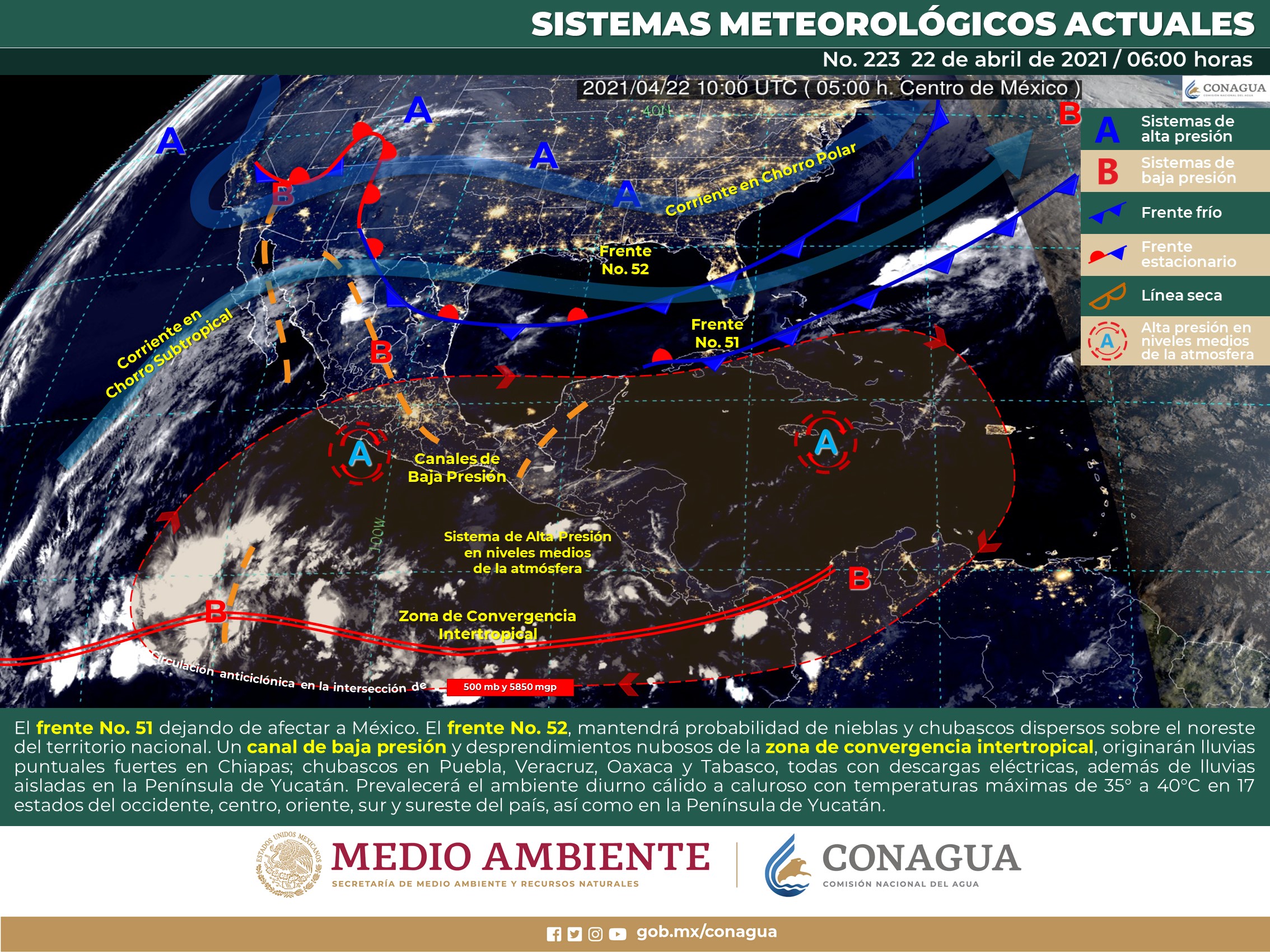 Estado del meteorológico para hoy