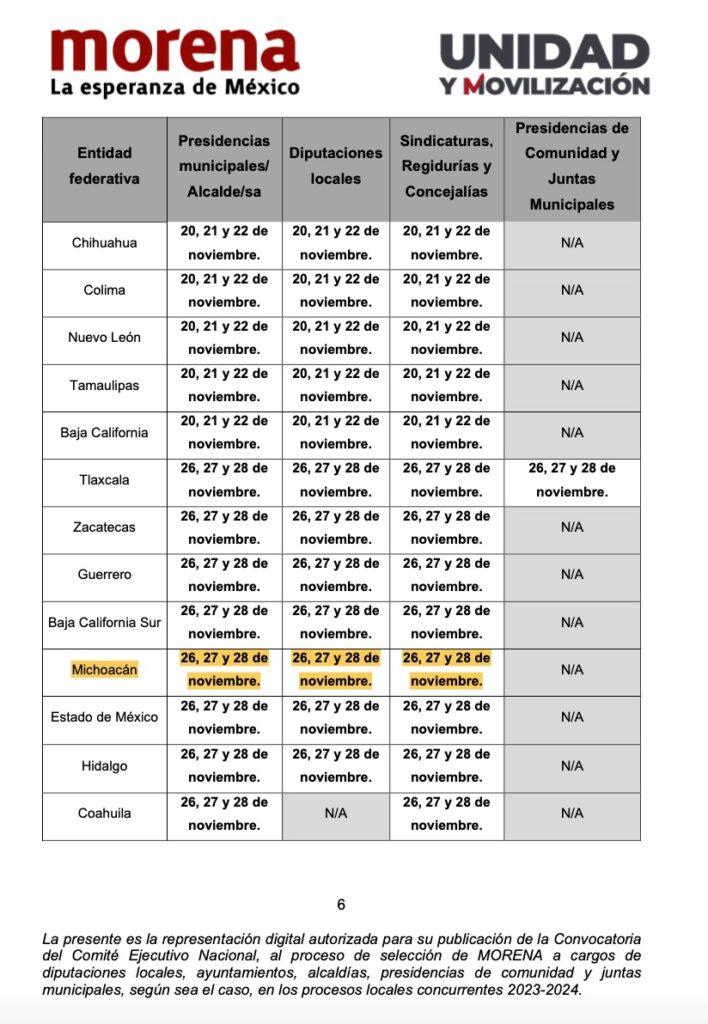 Morena convocatoria nacional candidaturas