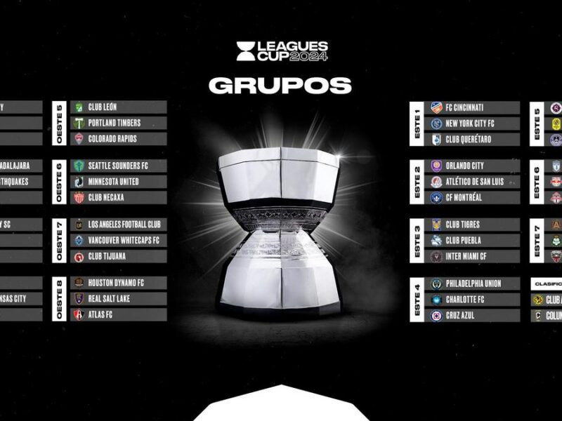 Revalos los equipos que se disputarán la Leagues Cup 2024