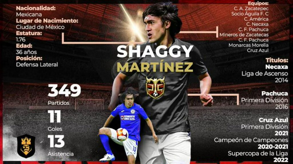 El shaggy Martínez Kings League