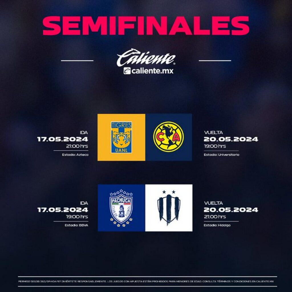 definidas semifinales Liga MX Femenil - horarios