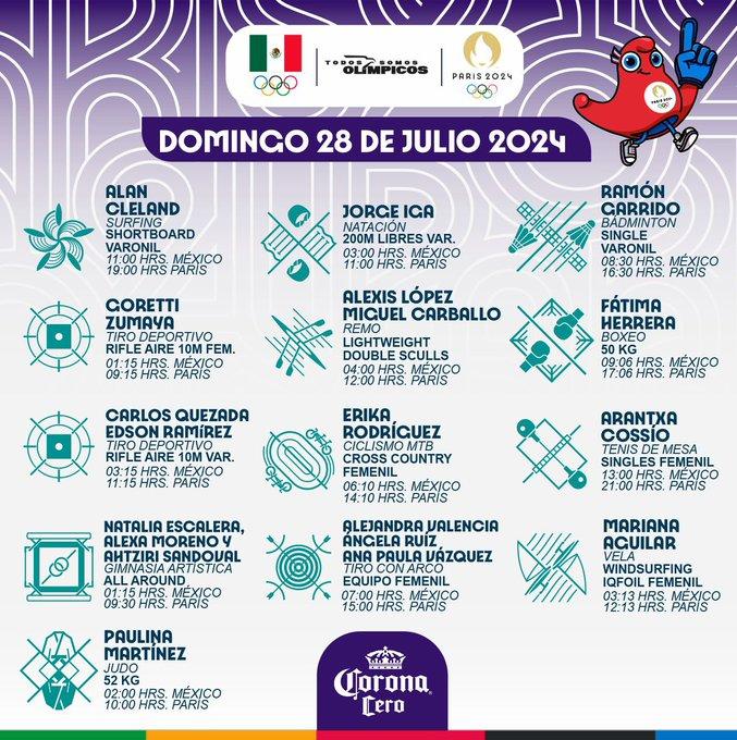 Agenda de los atletas mexicanos en París 2024