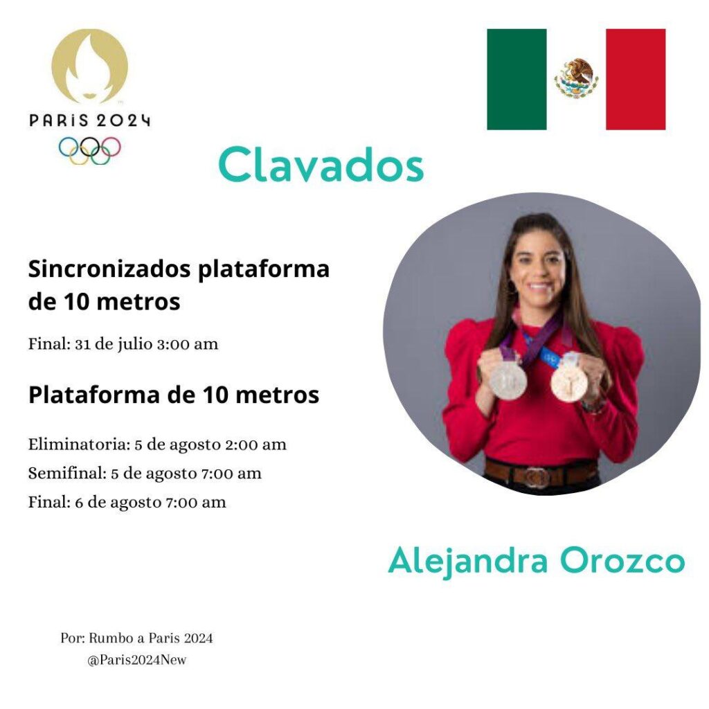 Alejandra Orozco buscará el oro en París 2024 - ficha