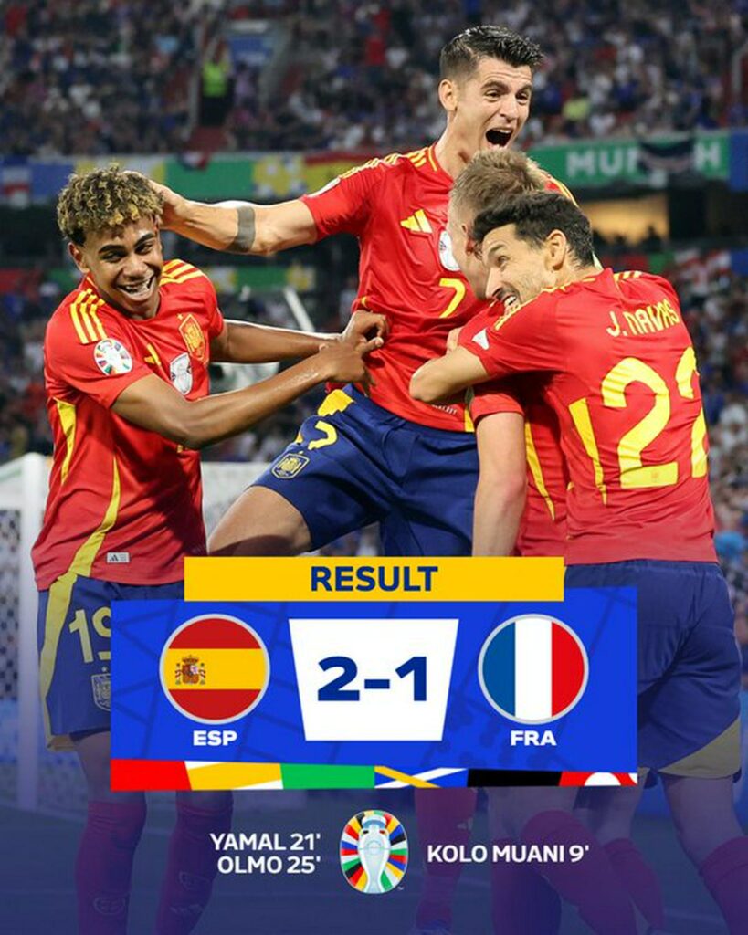 España a la Final de la Eurocopa 2024 - marcador