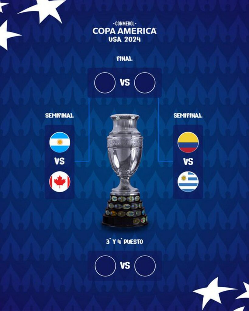 Las semifinales de la Copa América 2024 - llaves