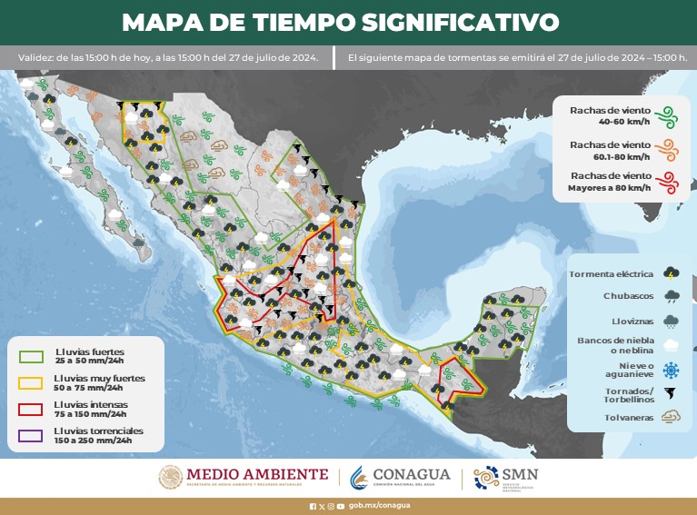 Habrá lluvias fuertes en todo el país hoy 27 de julio