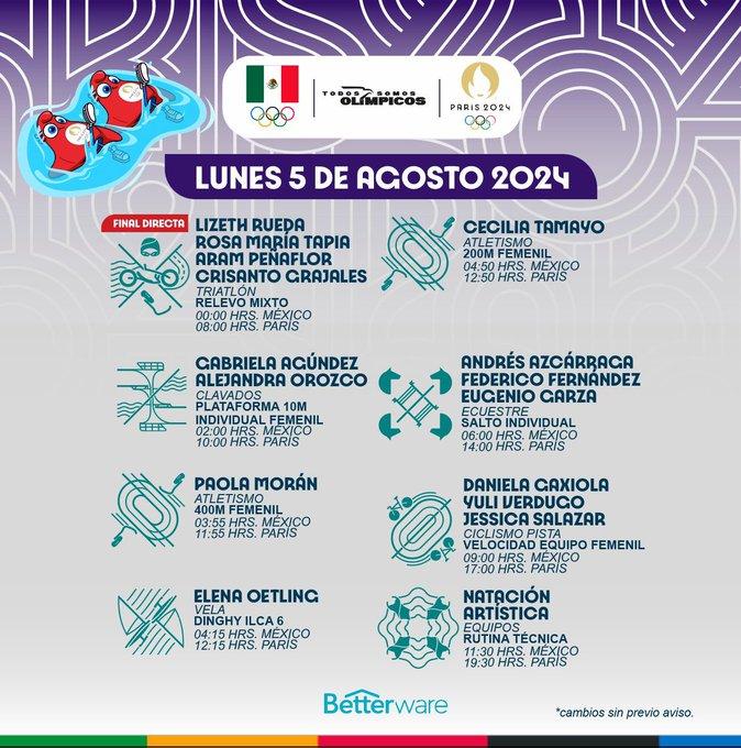 Agenda de los atletas mexicanos París 2024