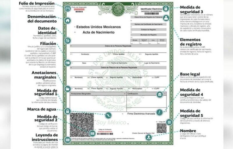 Ahora puedes descargar tu Acta de Nacimiento en PDF; aquí te decimos los pasos