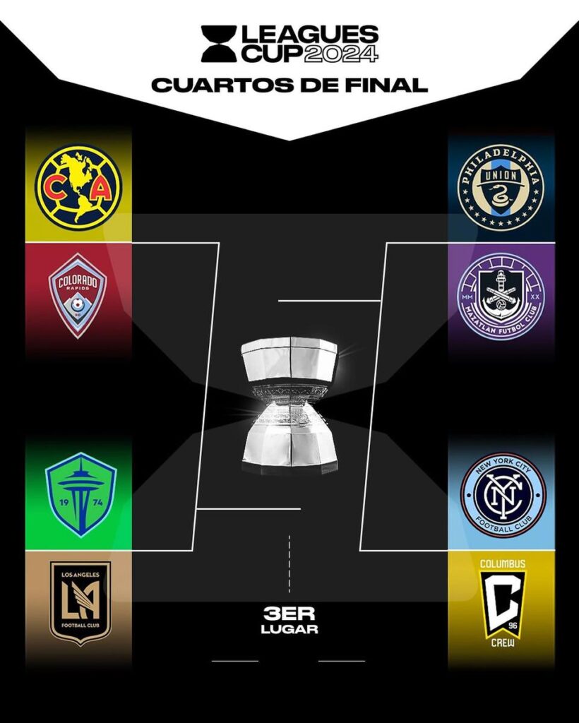 cuartos de final leagues cup