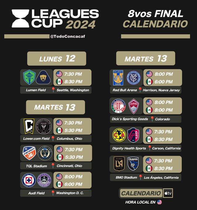 Equipos de la Liga MX para los octavos de final de la Leagues Cup 2024