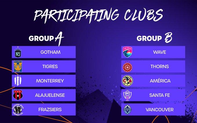 La Concacaf W Champions Cup - clubes