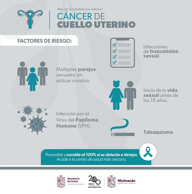 La prevención del cáncer cervicouterino - factores