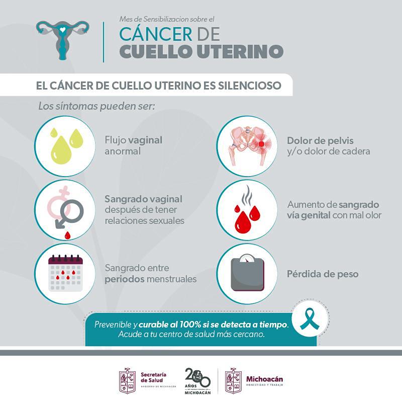 La prevención del cáncer cervicouterino - síntomas