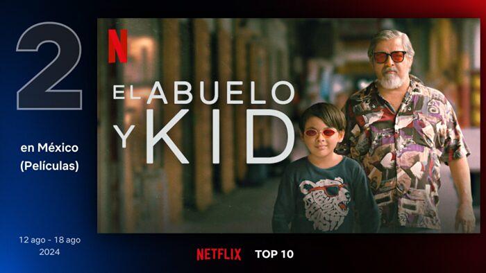 Las películas más populares de Netflix -Kid