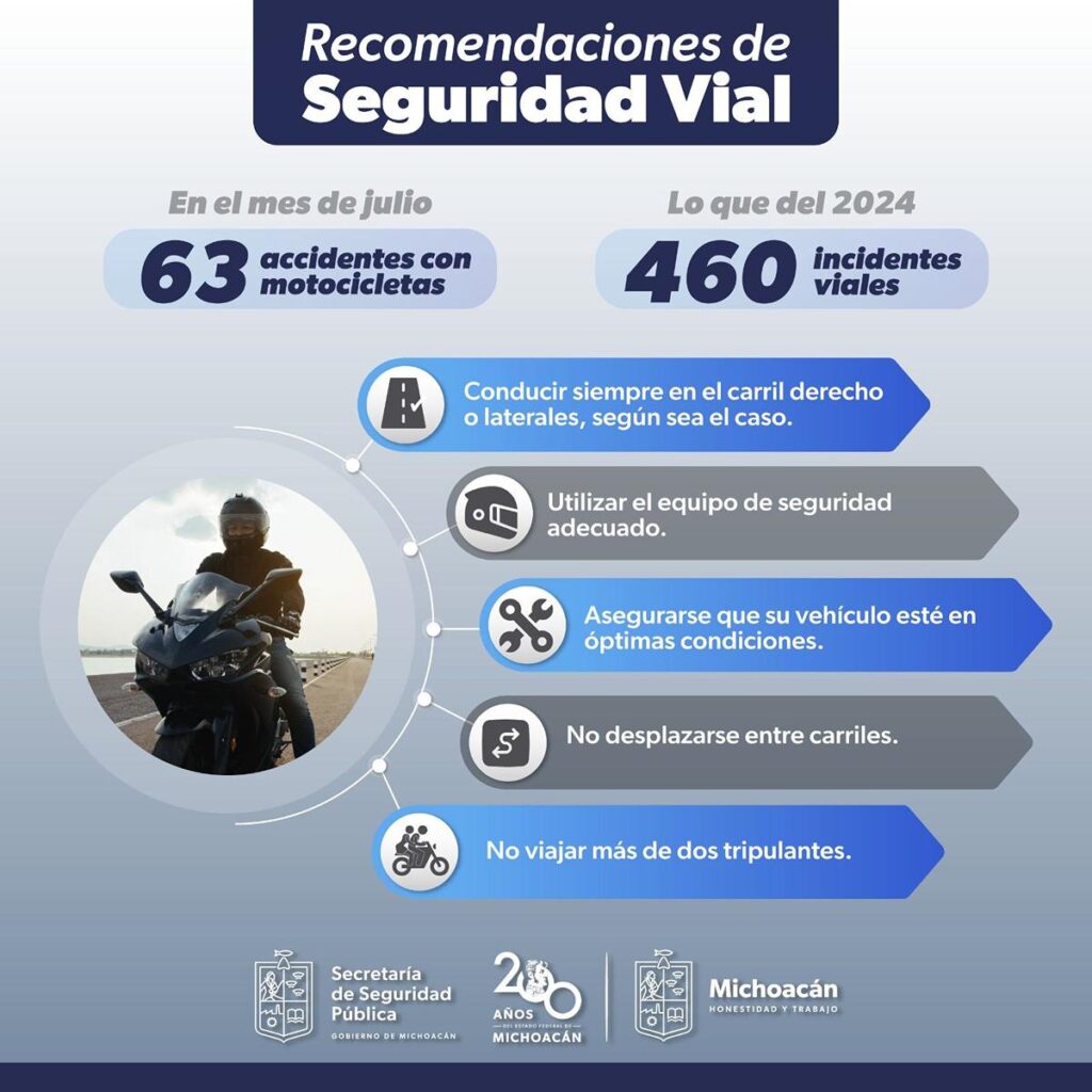 Las recomendaciones de seguridad en motocicleta - vial