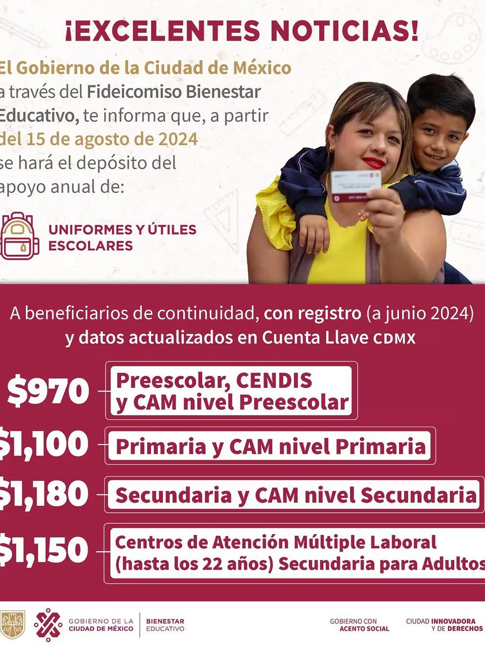 Mi Beca para Empezar abre nuevo registro para el ciclo escolar 2024-2025