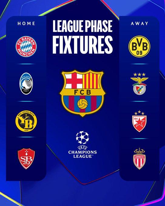 nuevo formato de Champions League - FC Barcelona