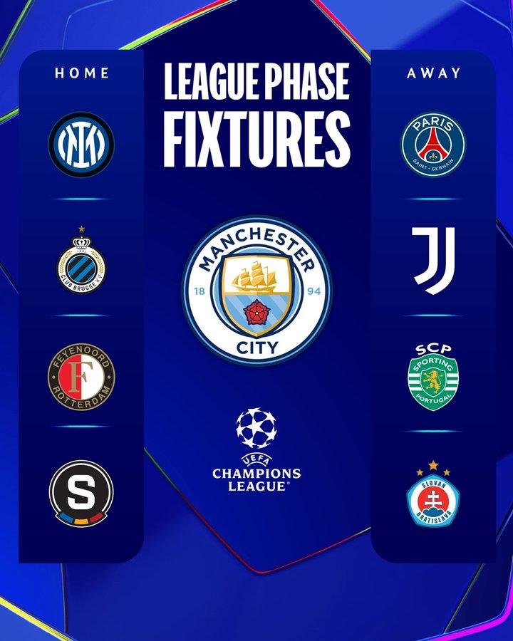 nuevo formato de Champions League - manchester