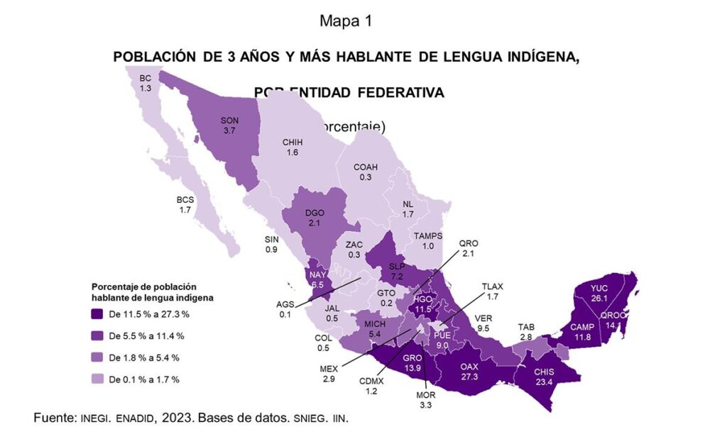 Porcentaje de población indígena en todo México