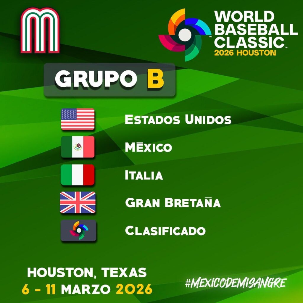 Rivales de México en Clásico Mundial de Béisbol - grupo b