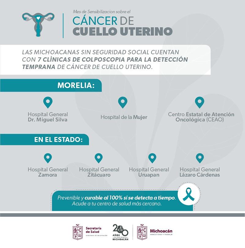 ubica las clínicas de colposcopia para detectar cáncer cervicouterino de la SSM