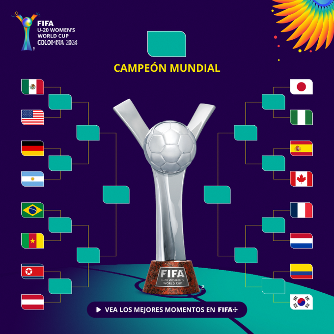 Conoce cómo serán los Octavos de Final de la Copa Mundial Femenil Sub-20