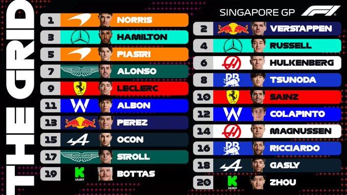 Gran Premio Singapur 2024 Checo Pérez 1