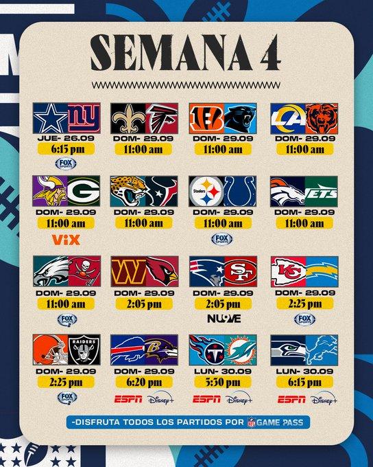 La Semana 4 de la NFL con grandes duelos - partidos