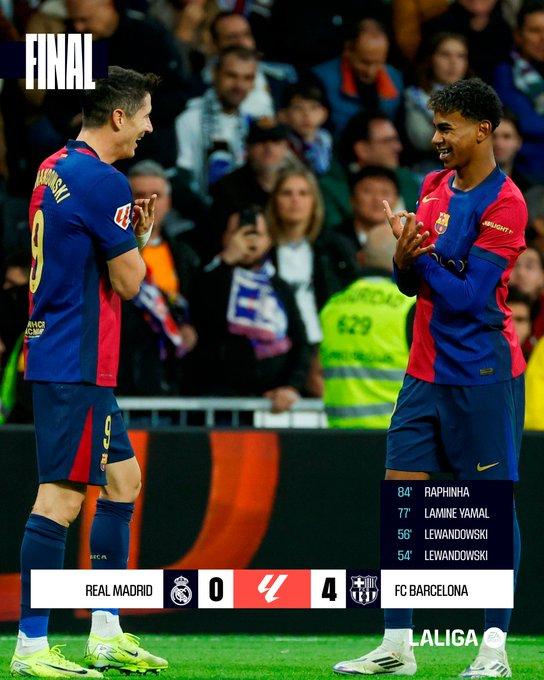 FC Barcelona vence al Real Madrid - marcador