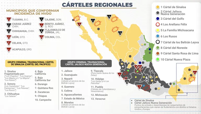 Mapa de cárteles en México - regionales