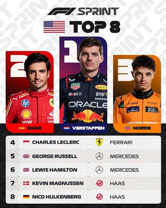 Verstappen gana sprint del GP de Estados Unidos - top 8