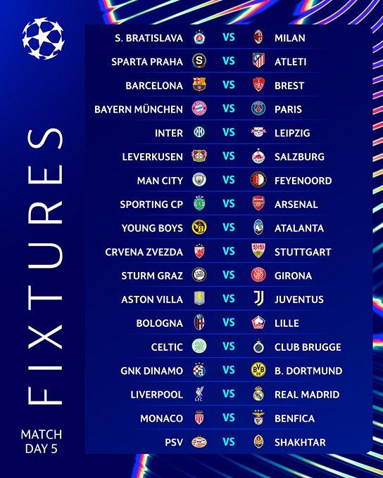 así se jugará la Jornada 5 en la UEFA Champions League