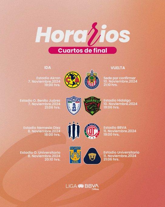 Definidos horarios de los Cuartos de Final de la Liga MX Femenil