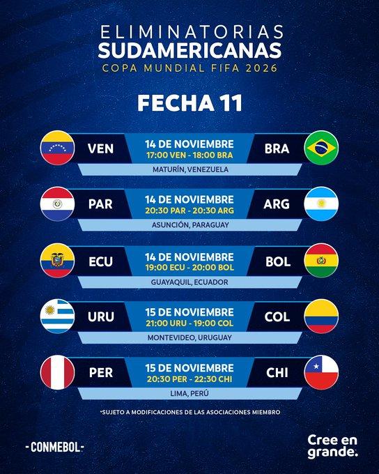 Fechas de las eliminatorias Sudamericanas 2026