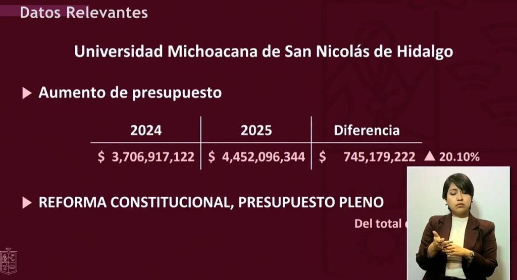 Gobernador detalla sobre el presupuesto Michoacán 2025 para la umsnh