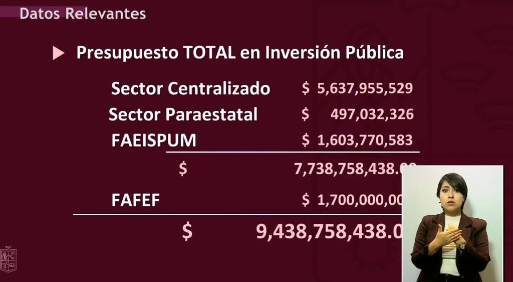 Gobernador detalla sobre el presupuesto Michoacán 2025 para obras