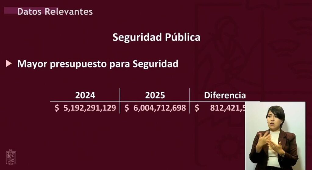 Gobernador detalla sobre el presupuesto Michoacán 2025 para seguridad