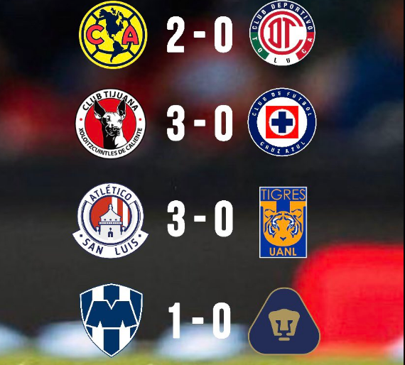 ¿Habrá revancha de Cruz Azul, Toluca, Tigres y Pumas a semifinales?